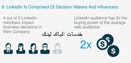 LinkedIn 